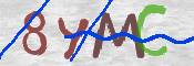 CAPTCHA (Şahıs Denetim Kodu) Resmi