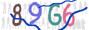 CAPTCHA (Şahıs Denetim Kodu) Resmi