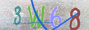 CAPTCHA (Şahıs Denetim Kodu) Resmi